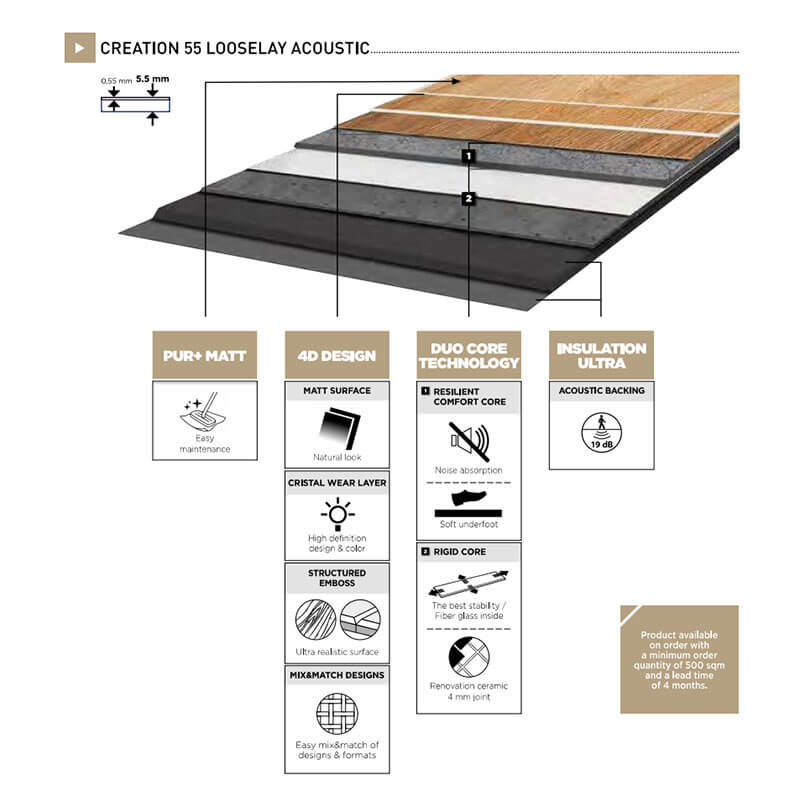 Gerflor Creation 55 Looselay Acoustic Arena 0060