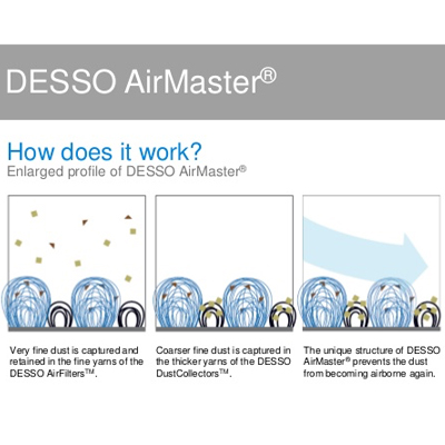Desso AirMaster