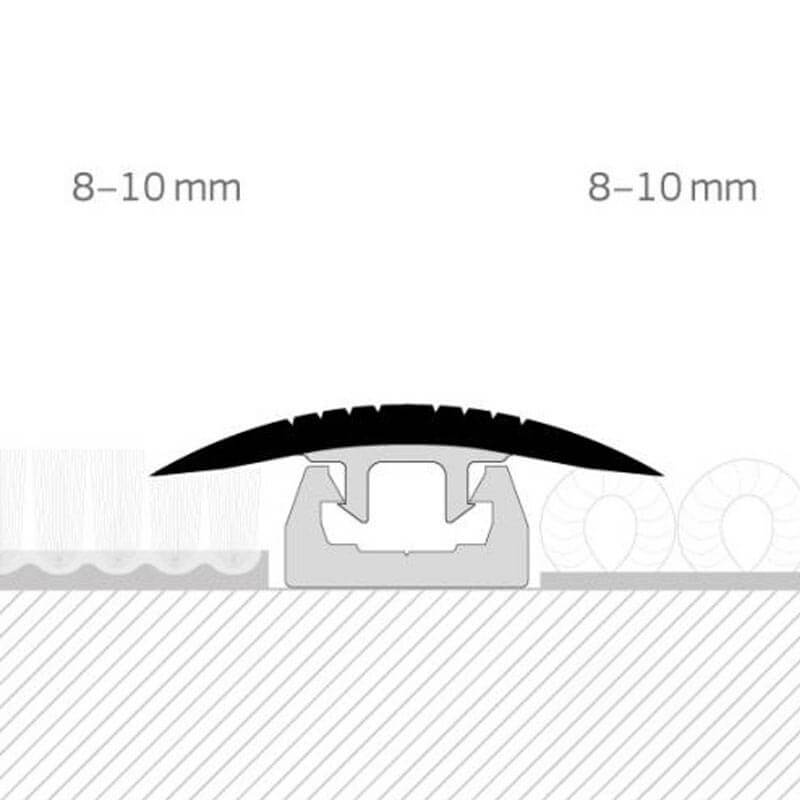Quantum QTC36 + QVB1 Transition Strip Black Transition & Edging - DCTUK