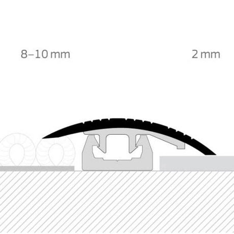Quantum QTR42 + QVB1 Transition Strip Black Transition & Edging - DCTUK