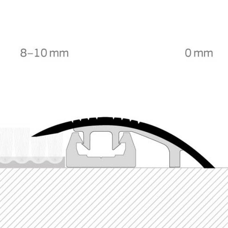 Quantum QTR45 + QVB1 Transition Strip Black Transition & Edging - DCTUK