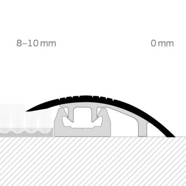 Quantum QTR45 + QVB1 Transition Strip Black Transition & Edging - DCTUK