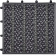 Treadloc 25 Modular Matting Premier Charcoal Entrance Systems - DCTUK